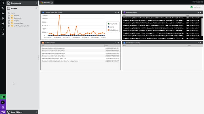 Central PIM for Consolidation of group-wide Data Sources